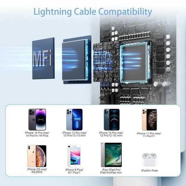 Alt view image 3 of 7 - Car  Carplay Cable [ MFi Certified] USB A to Lightning Cable for iPhone 14 13 pro max Plus SE 2nd/12/11/Xs/XR Charging Cords for iPhone (White 3 ft)