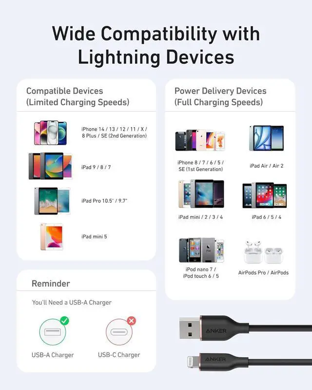 Alt view image 5 of 7 - Flow USB A to Lightning Cable Durable Charging Cord for iPhone 14/13 AirPods and More (Cord Organizer Included) (3FT USB 2.0)