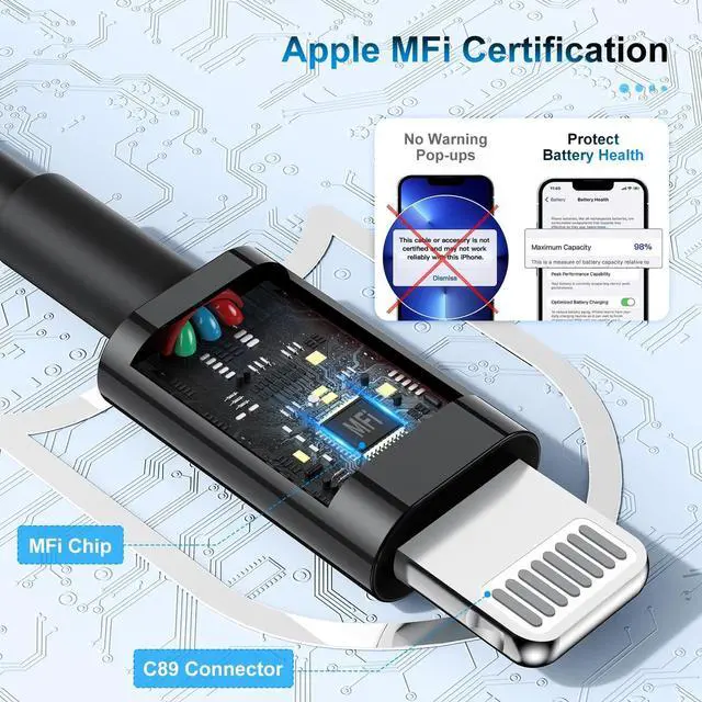 Alt view image 2 of 7 - 3 Pack  MFi Certified Charger Cable 6ft Lightning to USB Cable Cord 6 Foot 2.4A Fast Charging  Phone Long Chargers for iPhone 11/11Pro/11Max/ X/XS/XR/XS Max/8/7/6 Black