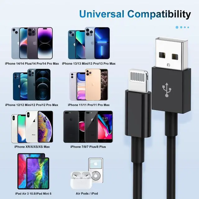 Alt view image 6 of 7 - 3 Pack  MFi Certified Charger Cable 6ft Lightning to USB Cable Cord 6 Foot 2.4A Fast Charging  Phone Long Chargers for iPhone 11/11Pro/11Max/ X/XS/XR/XS Max/8/7/6 Black