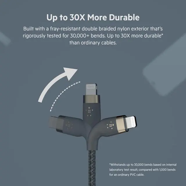 Alt view image 5 of 6 - BoostCharge Pro Flex Braided USB Type A to Lightning Cable (2M/6.6FT) MFi Certified Charging Cable for iPhone 13 12 11 Pro Max Mini SE iPad and More 2-Pack Blue