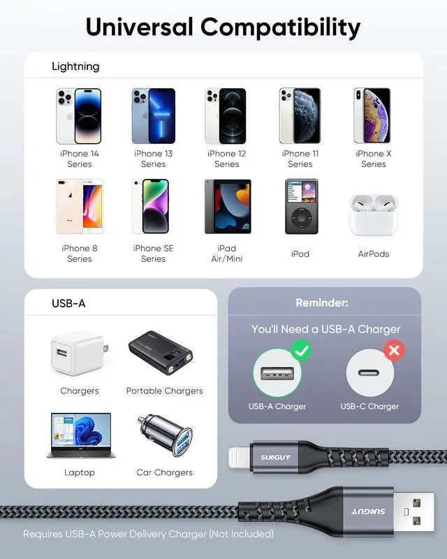 Alt view image 7 of 7 - USB-A to Lightning Cable 2FT 2Pack [MFi Certified] USB to Lightning Cable for Car iPhone Charger Cord Nylon Braided Compatible with iPhone 14/13/12/11 Pro Max Mini X XS XR 8 Plus 10 SE iPad