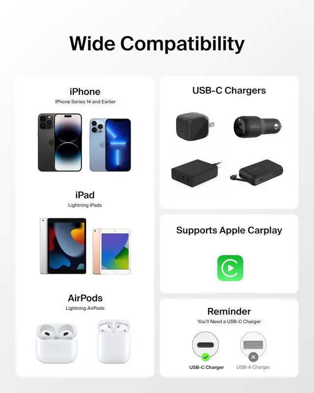 Alt view image 5 of 7 - Braided USB-C Cable w/Lightning Connector (6.6ft) - Soft Flexible Fast-Charging Cable Lightning Charger Cord for iPhone 14 & Earlier Series iPad 9th Gen & AirPods - White (USB 2.0)