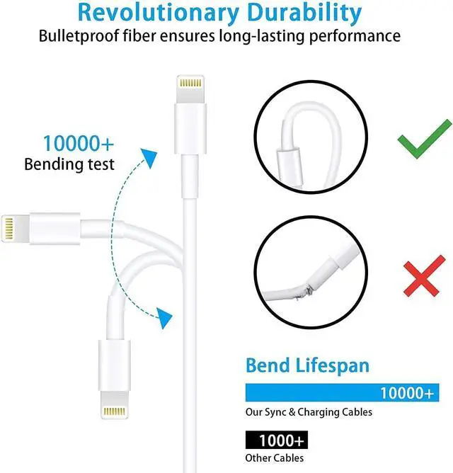 Alt view image 3 of 7 - Original Cable [ MFi Certified] Lightning to USB Cable Compatible iPhone 13/12/11 Pro Max/XS MAX/XR/XS/X/8/7/Plus/6S iPad AirPods iPod Touch (1M/3.3FT) Original Certified - White