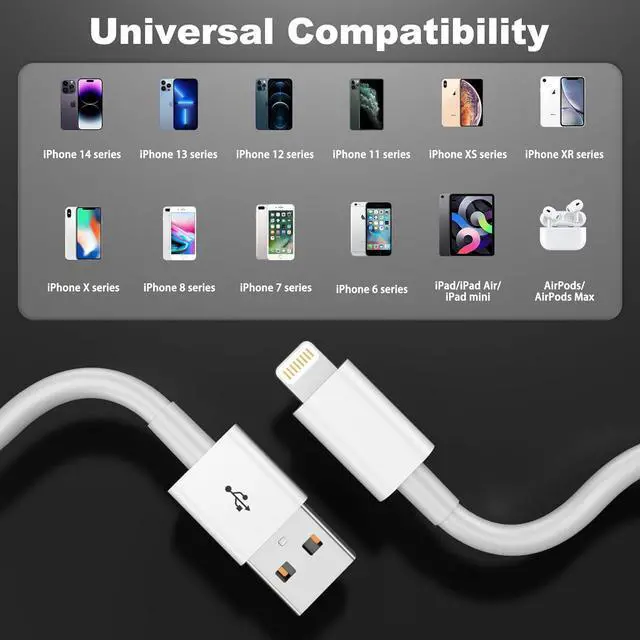 Alt view image 6 of 7 - Car  Carplay Cable USB A to Lightning Cable  MFi Certified Charger Cord Compatible with iPhone 14pro max/14/13/12/11/XS/XR/X/8/7 iPad 4/5/6/7/8 Air 2/3 Car Charging Cable (3FT)