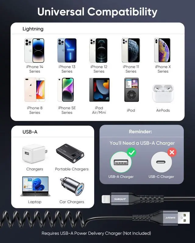 Alt view image 7 of 7 - Coiled USB to Lightning Cable for Car 2-Pack 3FT [MFi Certified] Retractable iPhone Charger Cable Fast Charging CarPlay Cable for iPhone 14/13/12/11 Pro Max/XS MAX/XR/XS/iPad/iPod