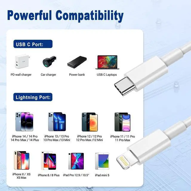 Alt view image 7 of 7 - USB C to Lightning Cable 3FT [ MFi Certified] iPhone Fast Charger Type C to Lightning Cable for iPhone 14 13 12 11 Pro Max Xr Xs 8 7 6 Plus SE (2Pack)