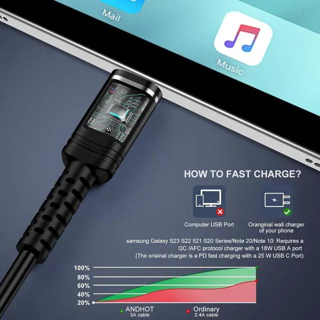 Alt view image 2 of 7 - USB C Android Auto Carplay Cable Fast Charging for iPhone 16e/16 Pro Max/15 Pro/15 Plus 2 Pack 3ft Retractable Type C Car Charger Cord for  Galaxy S25 A16 A25 A35 A15 A54 A14 S24 S23 A53 A13