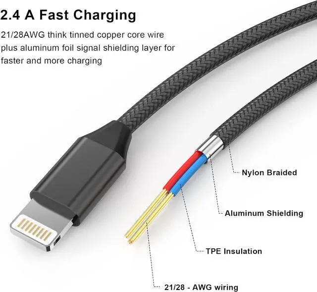 Alt view image 3 of 7 - for iPhone Charger Extension Cord [ MFi Certified] Nylon Braided Lightning Extender Dock Cable Male to Female Adapter 3.3FT for iPhone 14 Pro 13 Pro 12 11 X XR 8 7 6 Pass Video Data Audio