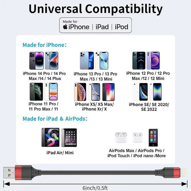 Alt view image 7 of 7 - 6 inch Short Lightning Cable Bulk 10Pack [MFi Certified] Multipack 0.5ft iPhone Charge Cable Short USB to Lightning Cord for Charging Stations iPhone 14 13 12 11 Pro Max 8 7 6 iPod iPad