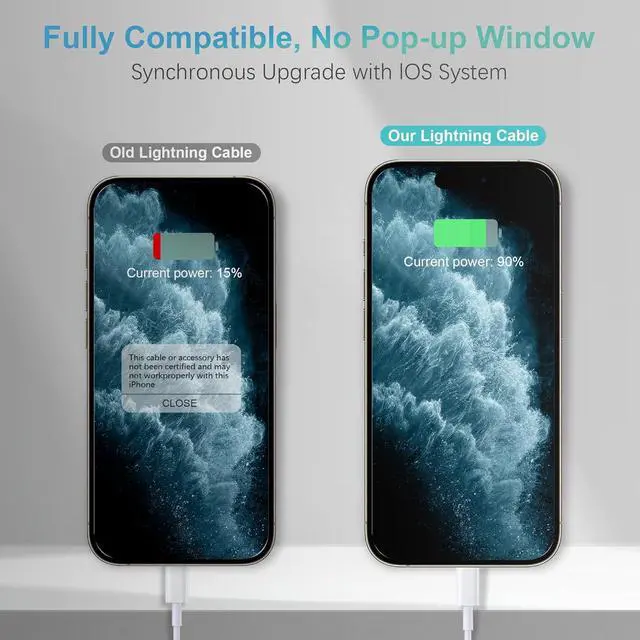 Alt view image 4 of 7 - USB C to Lightning Cable 3.3FT 2Pack iPhone Charger Fast Charging iPhone Charger Cord Compatible with iPhone 14 13 12 11 Pro Max XR XS X 8 7 Plus SE iPad and More