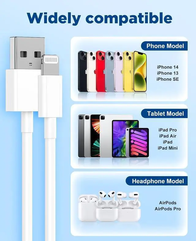 Alt view image 6 of 6 - 6Pack iPhone Car Charger Cord 3FT[ MFi Certified] USB A to Lightning Cable Original  Carplay Charging Cord 3 Feet USB Charging Cable 3 Feet for iPhone 14/13/12/11 Pro Max/XS/XR/X/8/7Plus