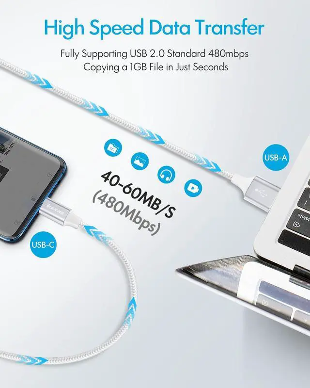 Alt view image 3 of 7 - 2Pack 3FT USB A to USB C Cable for iPhone 16 16E 15 Type C Charger Cord Braided Fast Charging for iPhone 16 15 Pro Max/Pro/Plus iPad 10th/ 11 Gen iPad Pro 12.9 iPad Air 5th/ 4th White