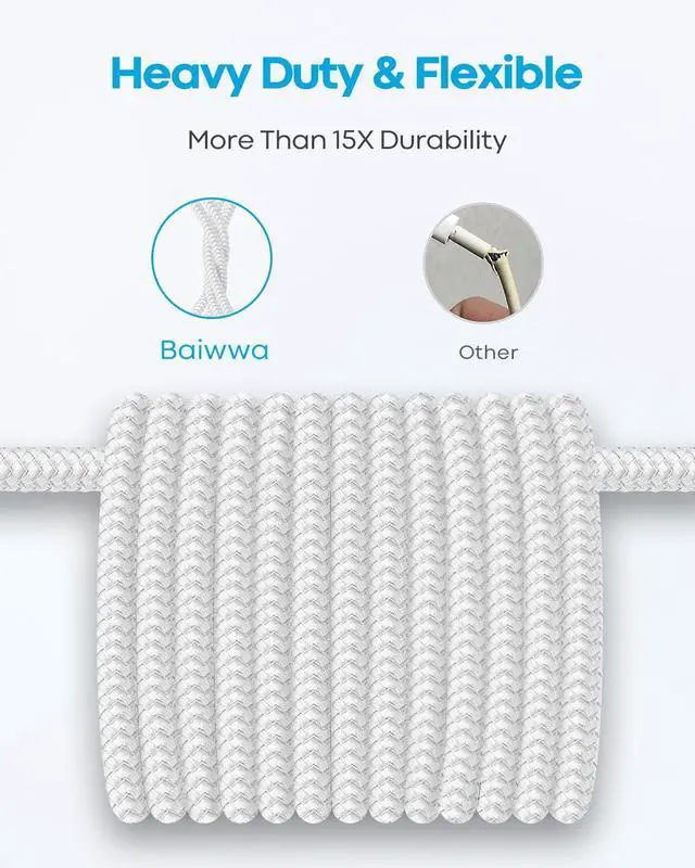 Alt view image 6 of 7 - 2Pack 3FT USB A to USB C Cable for iPhone 16 16E 15 Type C Charger Cord Braided Fast Charging for iPhone 16 15 Pro Max/Pro/Plus iPad 10th/ 11 Gen iPad Pro 12.9 iPad Air 5th/ 4th White
