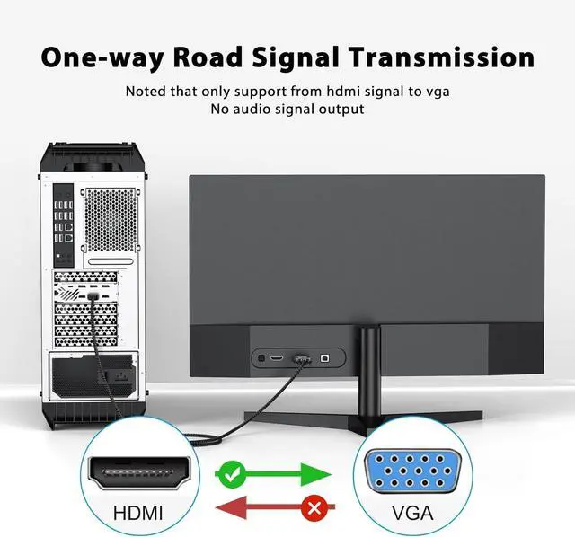 Alt view image 3 of 7 - HDMI to VGA Cable 3ft HDMI-to-VGA Monitor Cable HDMI Adapter Cord (Male to Male) for Monitor Computer Laptop Desktop PC Projector HDTV and More