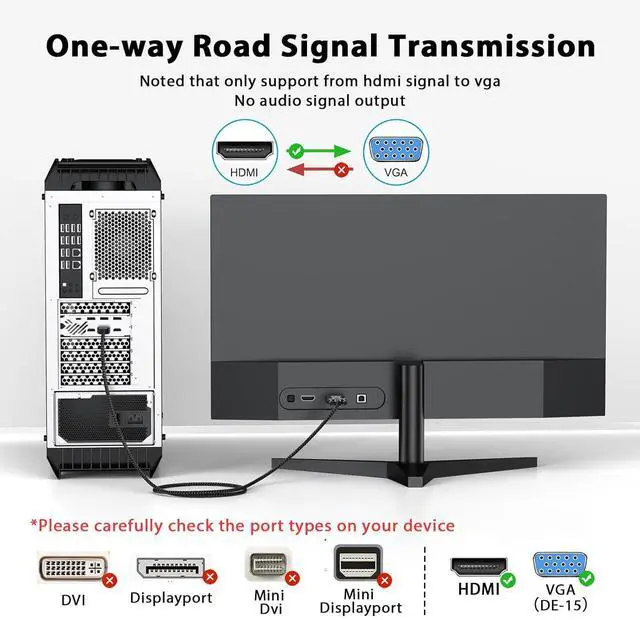 Alt view image 2 of 7 - HDMI to VGA Cable 6 Feet Male to Male Nylon Braided Cord 1080P@60Hz for Monitor Computer Desktop Laptop PC Projector HDTV Xbox Raspberry Pi  (UniDirectional)