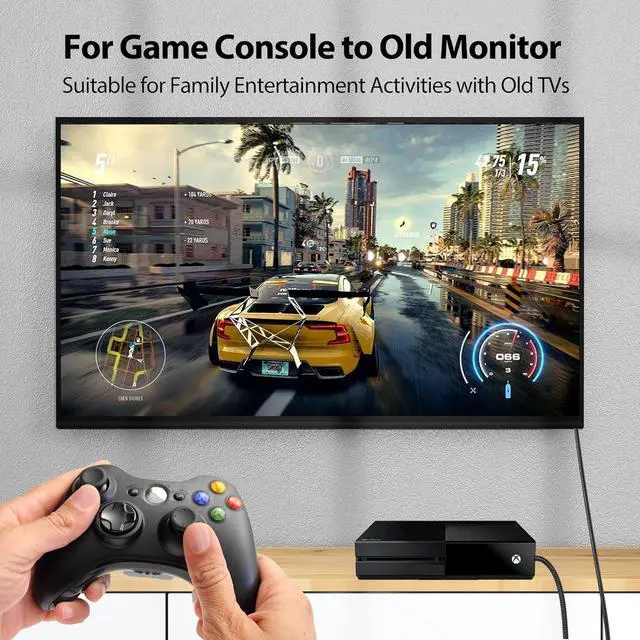 Alt view image 4 of 7 - HDMI to VGA Cable 6 Feet Male to Male Nylon Braided Cord 1080P@60Hz for Monitor Computer Desktop Laptop PC Projector HDTV Xbox Raspberry Pi  (UniDirectional)