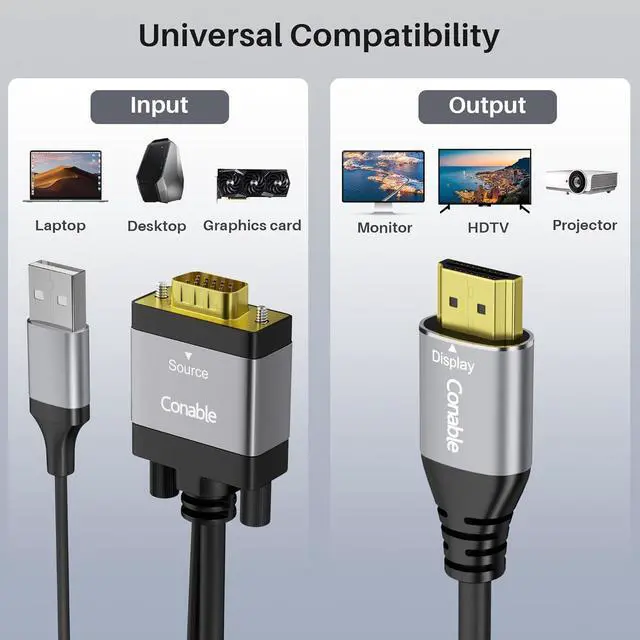 Alt view image 6 of 7 - VGA to HDMI Cable 6 FT with USB Power Supply Real 1080P@60Hz Video Output Unidirectional Cable from VGA Computer/Laptop to HDMI Monitor/TV/Projector (Not Supporting Audio)
