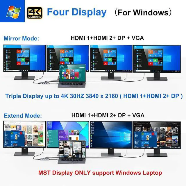 Alt view image 3 of 6 - USB C to Dual HDMI Adapter 7 in 1 USB C Docking Station to Dual HDMI Displayport VGA USB to 3USB 2.0 Multi Monitor Adapter for  XPS 13 15  Yoga  Matebook X pro etc