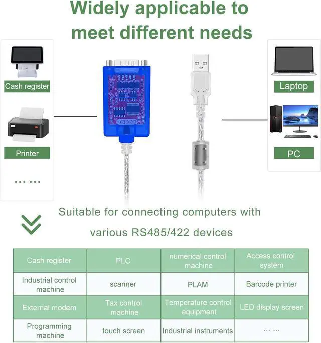Alt view image 2 of 7 - USB to RS422 RS485 Serial Port Converter Adapter Cable with FTDI Chip Support Windows 10 8 7 XP and Mac with ESD Protection (3ft/1meter)