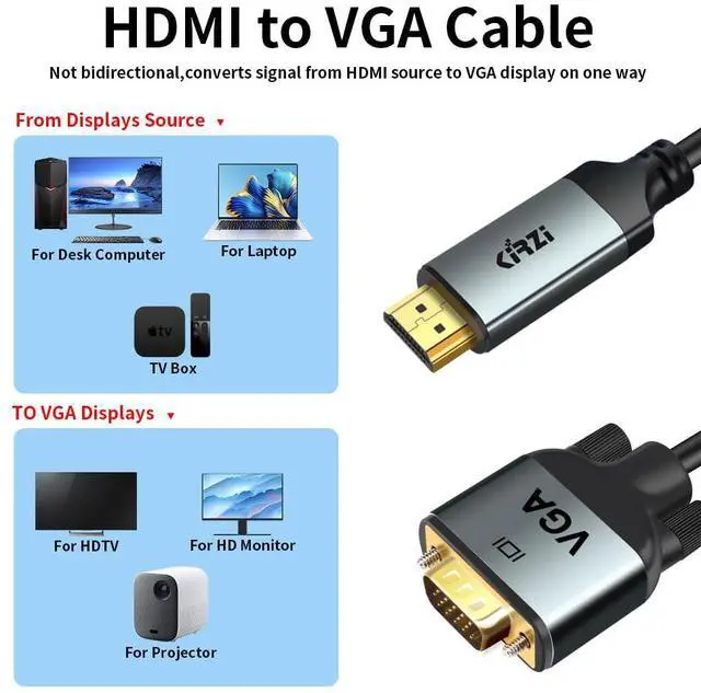 Alt view image 5 of 7 - HDMI to VGA Cable Uni-Directional HDMI Computer to VGA Monitor Cable (20ft)