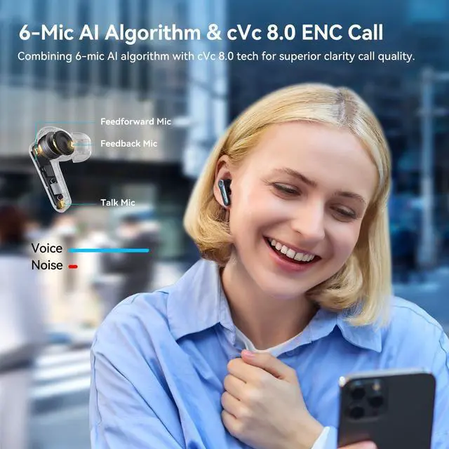 Alt view image 5 of 7 - Air Pro 4 Adaptive Hybrid Noise Canceling Wireless Earbuds Qualcomm Snapdragon Sound aptX? Lossless 6 Mics AI CVC 8.0 Call LDAC Hi-Res Audio 52H Playtime Bluetooth 5.4 in-Ear Detection