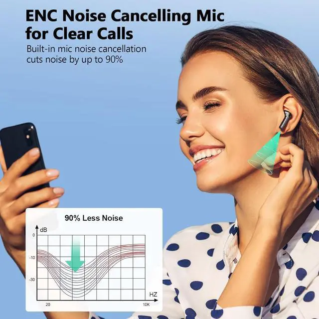 Alt view image 7 of 7 - Wireless Earbuds Bluetooth 5.3 Headphones LED Power Display 2025 New Wireless Earphones 4 ENC Noise Cancelling Mic HiFi Stereo 48H Playtime Mini Case IP7 Waterproof for Sport Walk
