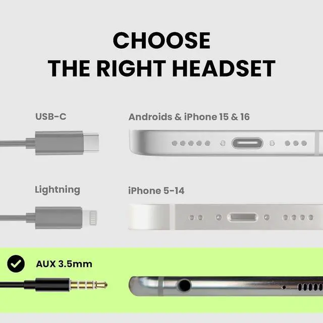 Alt view image 3 of 7 - E171 - AUX 3.5mm Wired Earbuds with Microphone & in-Line Volume Control Compatible with Traditional 3.5mm AUX Phones Corded Headphones with Ear Hook for Running & Sports Black