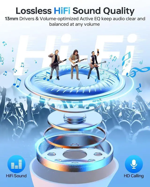 Alt view image 3 of 6 - Wireless Earbuds Bluetooth 5.3 Headphones 40Hrs Playback Stereo Ear Buds with LED Display Charging Case IPX7 Waterproof in-Ear Earphones with Mic for Phone Tablet Laptop Sports White