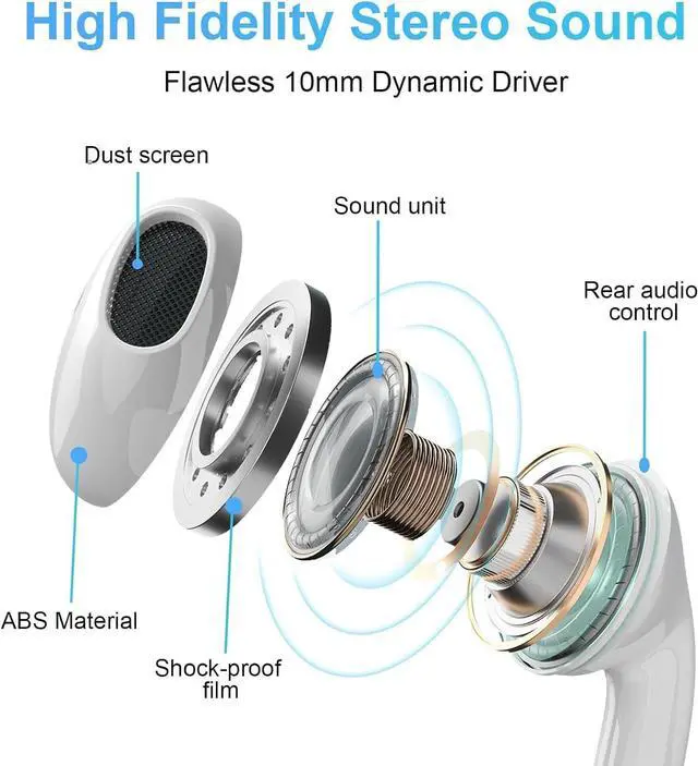 Alt view image 2 of 7 - USB C Headphones Wired for iPhone 16 Type C Earphones with Microphone & Remote Noise Cancelling Earbuds for iPhone 16/15 Pro Max iPad Galaxy S23/S22/S21/S20/Ultra Note 10/20 Pixel 7/6/5/4