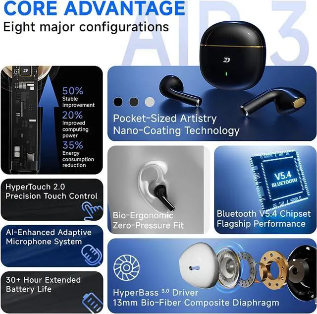 Alt view image 2 of 7 - ND Air3 True Wireless Earbuds Bluetooth V5.4 Headphones with Noise Cancelling Mic 13mm Driver Deep Bass 30H Playtime Touch Control for Sports Gym Commute iPhone & Android