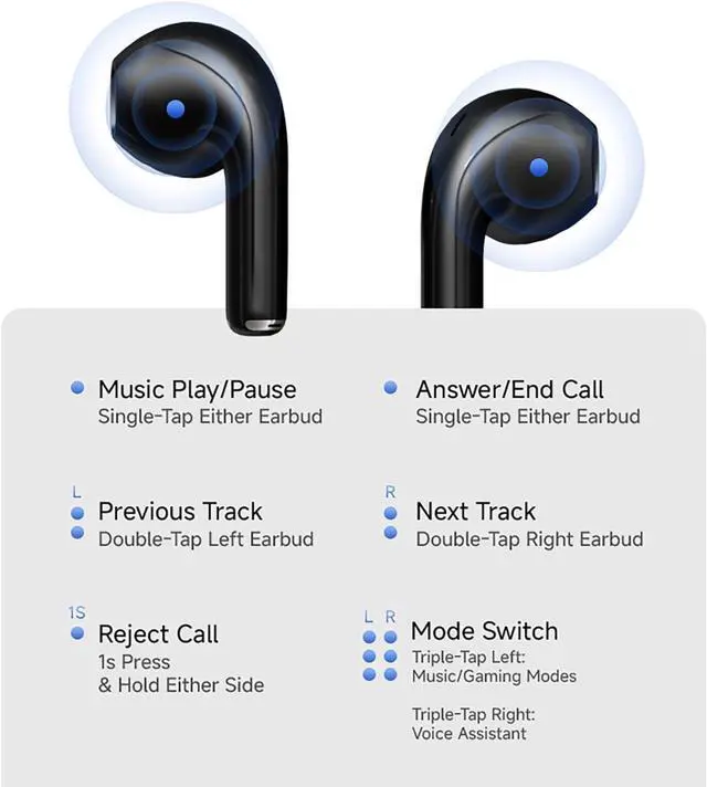 Alt view image 7 of 7 - ND Air3 True Wireless Earbuds Bluetooth V5.4 Headphones with Noise Cancelling Mic 13mm Driver Deep Bass 30H Playtime Touch Control for Sports Gym Commute iPhone & Android