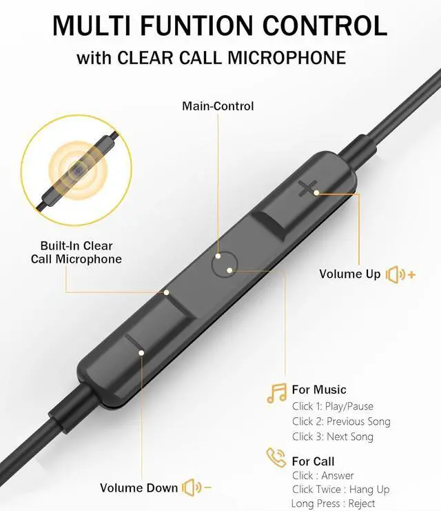 Alt view image 4 of 7 - USB C Headphones for  S24 Ultra S23 FE S22 [Clear Call] Wired Earbuds with Mic Noise Cancelling HiFi Stereo Sounds Volume Control Ear Buds for iPhone 16 15 9 8 7 iOS & Androids