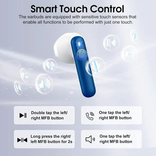 Alt view image 5 of 7 - Wireless Earbuds 2025 Bluetooth 5.4 Headphones in Ear Buds 3D Bass Stereo 40H Ultralight Bluetooth Earbuds with 4 ENC Noise Cancelling Mic USB-C IP7 Waterproof Earphones for Android iOS Pad Blue