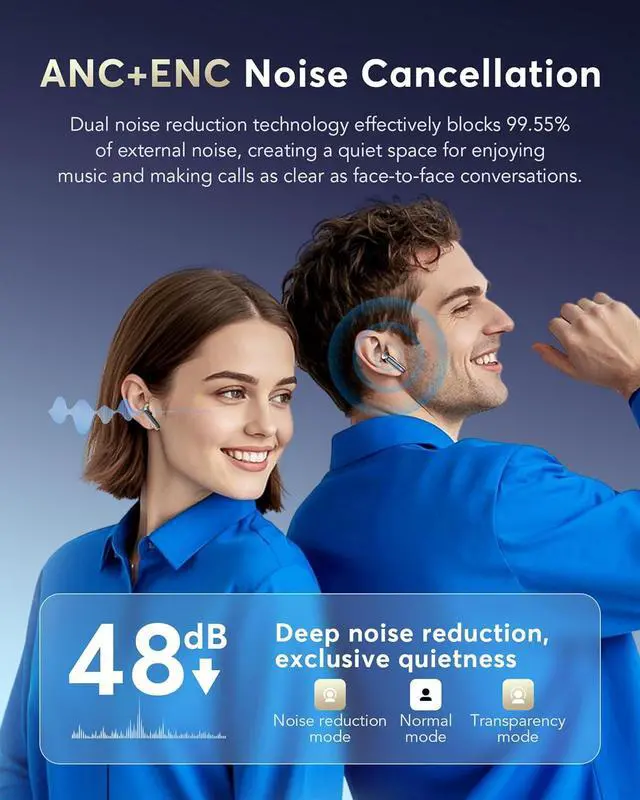 Alt view image 2 of 7 - Wireless Earbuds ANC&ENC Bluetooth 5.4 Earphones in Ear Transparency Mode Ear buds with Dual Noise Cancelling Mic Deep Bass Stereo Sound 36H Playtime LED Display Wireless Headphones IP7 Waterproof