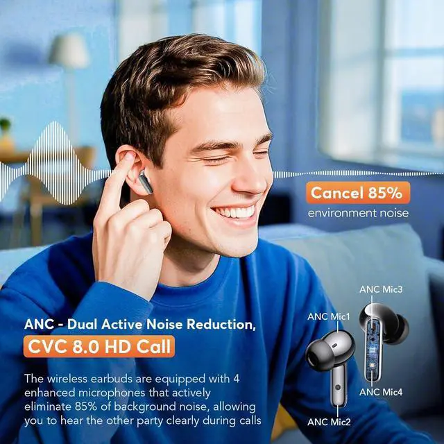 Alt view image 4 of 7 - Wireless Earbuds ANC&ENC Bluetooth 5.4 Earphones in Ear Transparency Mode Ear buds with Dual Noise Cancelling Mic Deep Bass Stereo Sound 36H Playtime LED Display Wireless Headphones IP7 Waterproof
