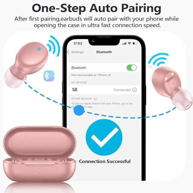 Alt view image 2 of 6 - S8 Mini Wireless Earbuds Bluetooth 5.3 in Ear Light-Weight Headphones 60Hrs Playtime Ear Buds with Charging Case Bluetooth Headsets Premium Sound with Deep Bass for Sport-Pink