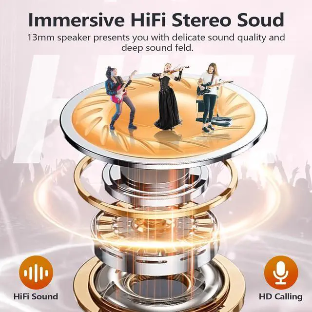 Alt view image 3 of 6 - S8 Mini Wireless Earbuds Bluetooth 5.3 in Ear Light-Weight Headphones 60Hrs Playtime Ear Buds with Charging Case Bluetooth Headsets Premium Sound with Deep Bass for Sport-Pink