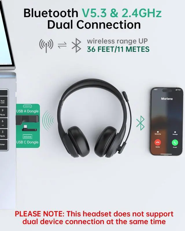 Alt view image 2 of 7 - Wireless Headset with Mic for Work with AI Noise Cancelling Mic for Clear Calls Bluetooth V5.3 Headphones with Microphone to USB A/C Dongle & Mic Mute for Computer Laptop PC iPhone (Black)