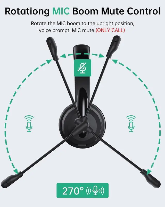 Alt view image 7 of 7 - Wireless Headset with Mic for Work with AI Noise Cancelling Mic for Clear Calls Bluetooth V5.3 Headphones with Microphone to USB A/C Dongle & Mic Mute for Computer Laptop PC iPhone (Black)