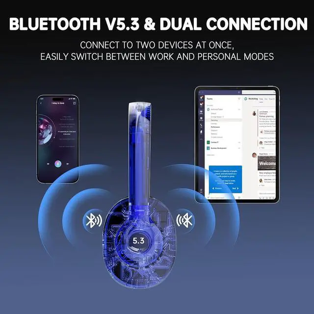 Alt view image 3 of 7 - Wireless Headset with Mic for Work Headset Wireless Bluetooth V5.3 with AI Noise Cancelling Microphone with USB Dongle & Mic Mute for Computer PC Laptop Remote Work Home Office (Black)