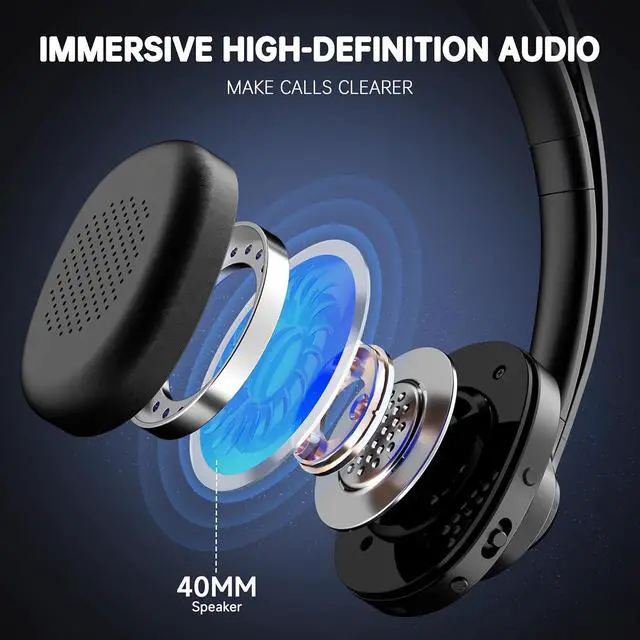 Alt view image 5 of 7 - Wireless Headset with Mic for Work Headset Wireless Bluetooth V5.3 with AI Noise Cancelling Microphone with USB Dongle & Mic Mute for Computer PC Laptop Remote Work Home Office (Black)