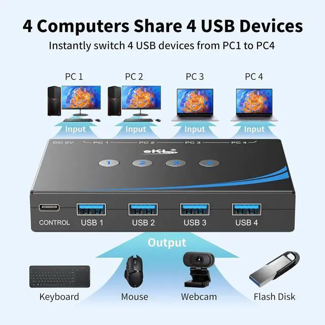 Alt view image 2 of 7 - USB 3.0 Switch 4 Computers Sharing USB Peripherals 4 Port USB Switcher Sharing Mouse Keyboard Scanner Printer with 3.5mm Headset Jack Audio Out Includes 4 USB 3.0 Cables and Remote