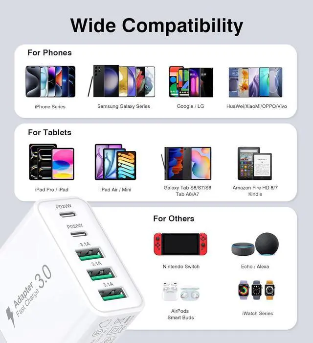 Alt view image 6 of 7 - [2-Pack] USB C Wall Charger 50W Fast USB C Charger Block 5-Port PD Power Adapter + QC Wall Plug Multiport Type C Charging Block Cube Compatible with iPhone 16 15 14 13 12 11 Pro Max XR XS Tablets