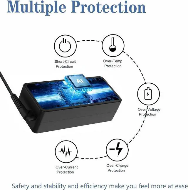 Alt view image 5 of 7 - 65W Laptop Square Tip Charger Fit for  Yoga 11e Thinkpad T460 T470 T470s L470 L460 L440 T450 T440 E560 E550 G50 G50-70 G50-80 Z50 Z50-70 X250 X240 AC Adapter Power (65W Square Tip)