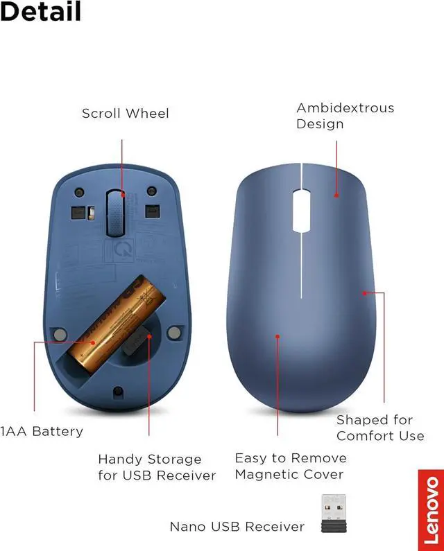 Alt view image 6 of 7 - 530 Wireless Mouse with Battery 2.4GHz Nano USB 1200 DPI Optical Sensor Ergonomic for Left or Right Hand Lightweight GY50Z18986 Abyss Blue