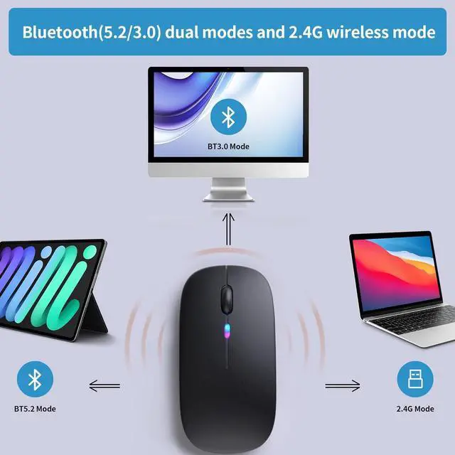 Alt view image 4 of 7 - Wireless Bluetooth Mouse Rechargeable LED Silent Ultra-thin Design (Bluetooth 5.2 and 2.4GHz USB Receiver) | Portable Computer Mouse for Laptops iPads MacBooks and  Devices (Black)
