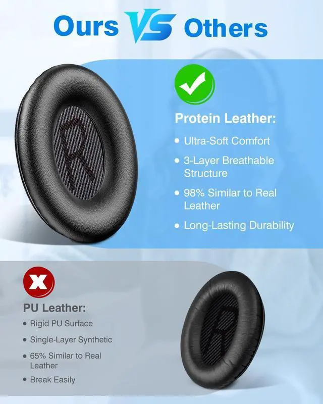 Alt view image 4 of 7 - Ear Pads for  Quiet Comfort 35 Soft Protein Leather Replacement Earpads Ear Cushions Ear Pad for  QC 35/25 / 15 QC2 / Ae2 / Ae2i / Ae2W / Sound Link/Sound True (Black)