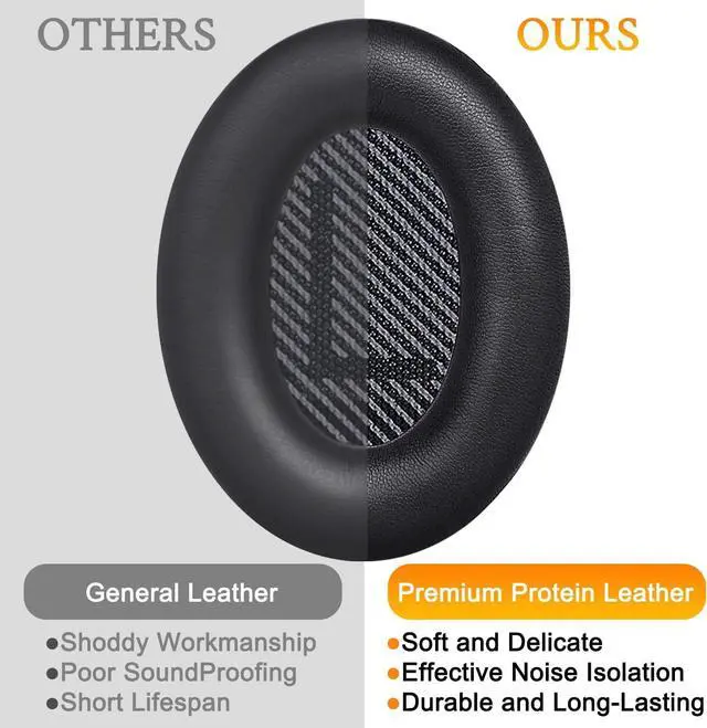 Alt view image 4 of 7 - Replacement Earpads Cushions for  QuietComfort 35 (QC35) & Quiet Comfort 35 II (QC35 ii) Headphones Ear Pads with Softer Leather Noise Isolation Foam Added Thickness (Black)