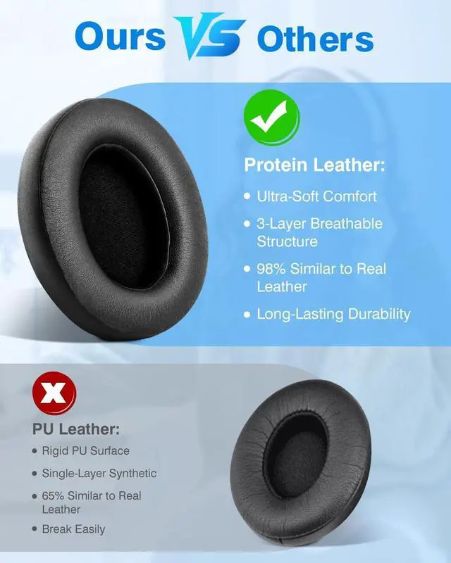 Alt view image 4 of 6 - Beats Studio Replacement Earpads for Beats Studio 3 & 2 (B0500/ B0501) 2 Pieces Noise Isolation Comfortable Memory Foam Ear Cushions (Black)